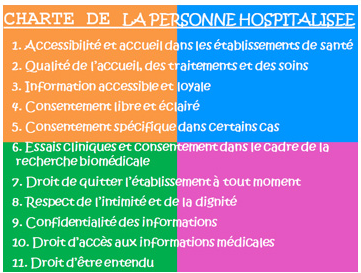 Les droits d’une personne hospitalisée